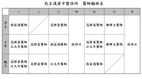 漢唐中醫門診表|民生漢唐中醫診所: 最新防疫聯合門診與視訊看診流程。